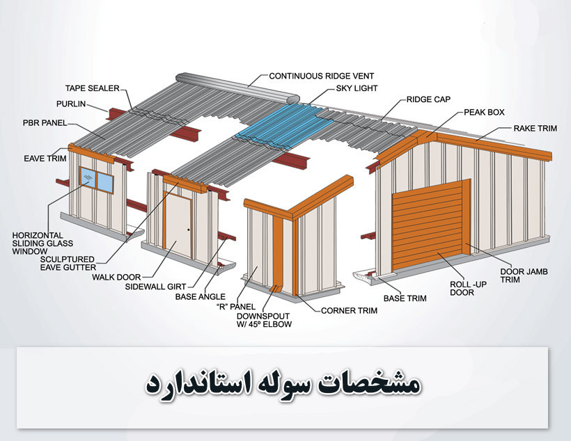 مشخصات کلی یک سوله استاندارد چیست و به چه مواردی باید توجه کرد